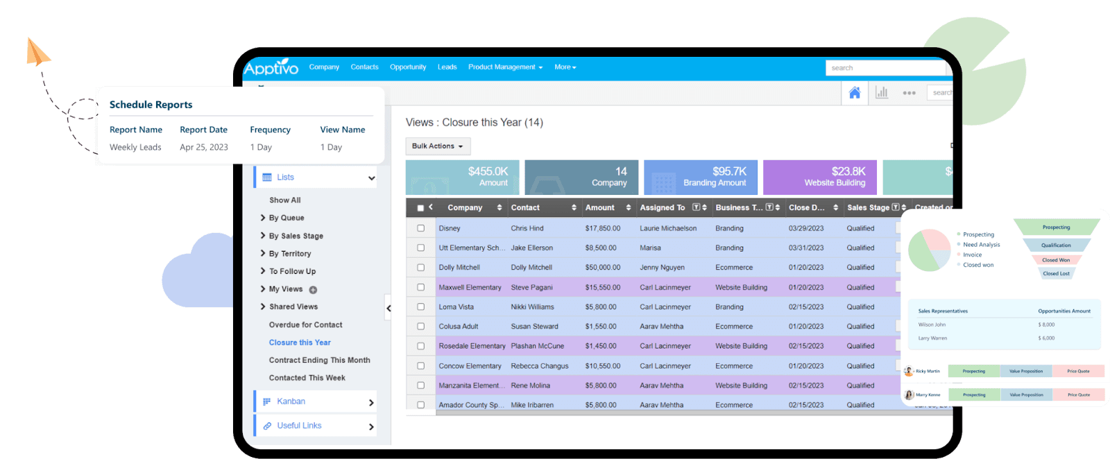 Affordable Project Tracking Software for Nonprofit Remote Teams: Boost Efficiency Instantly