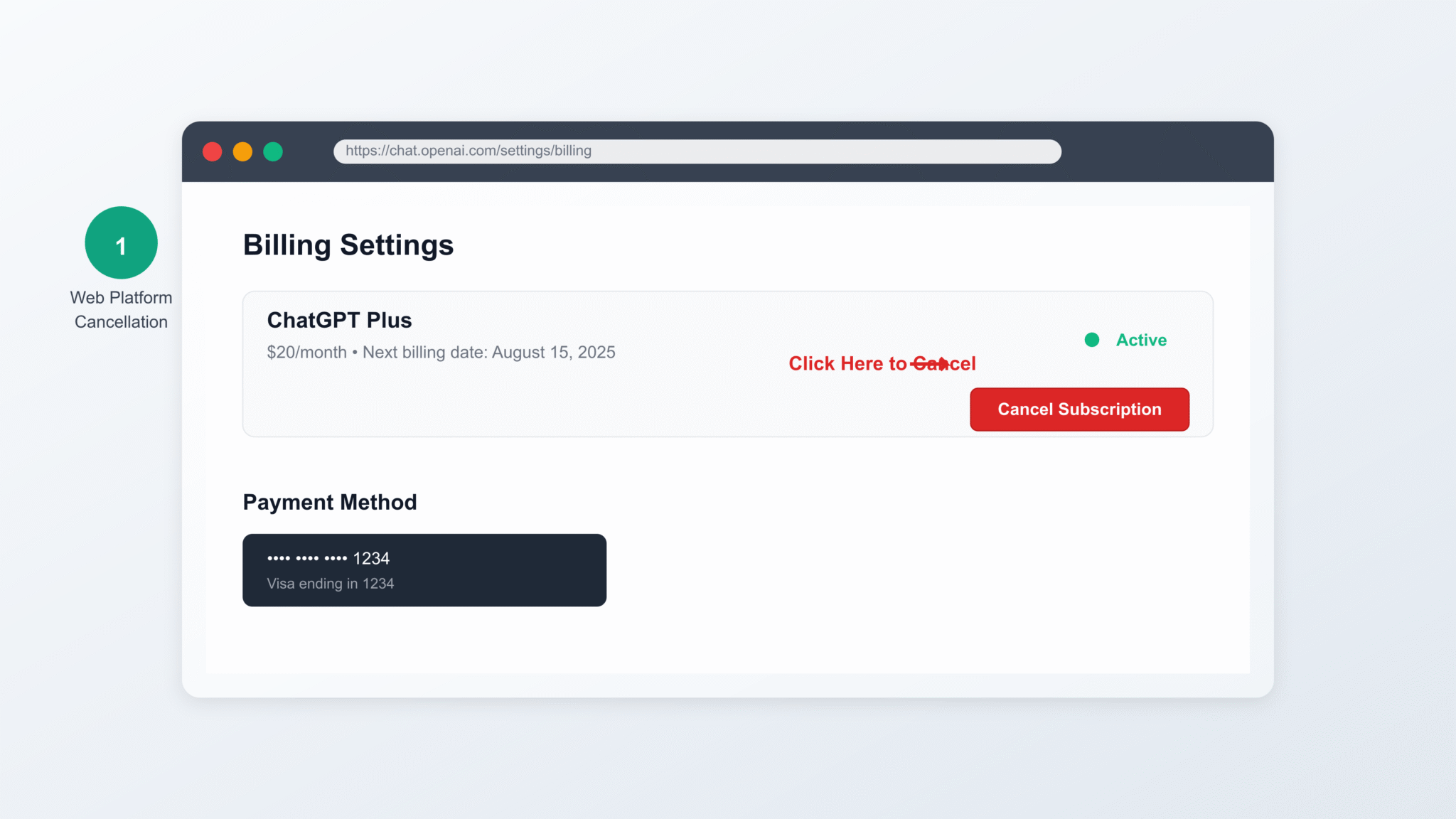 How to Cancel Undetectable Ai Subscription Easy Steps Revealed