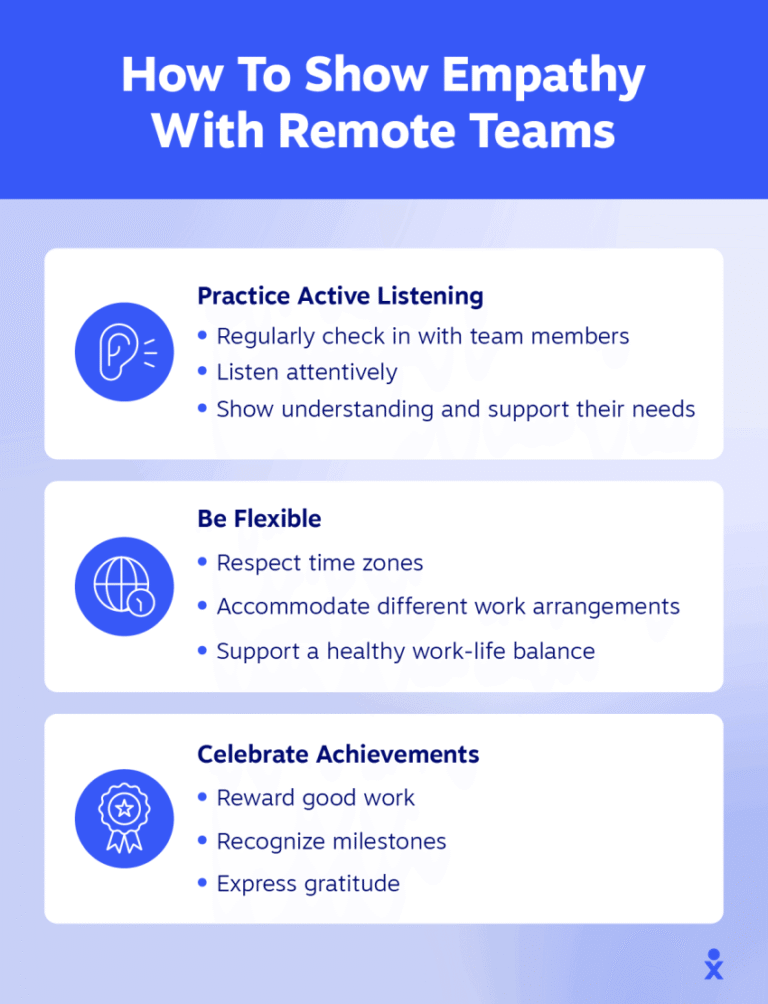 Tools for Building Team Culture in Remote Workplaces: Top Solutions