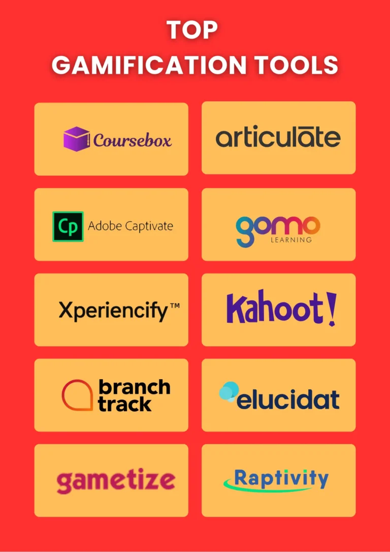 Tools for Gamifying Remote Team Collaboration Online: Boost Engagement Fast