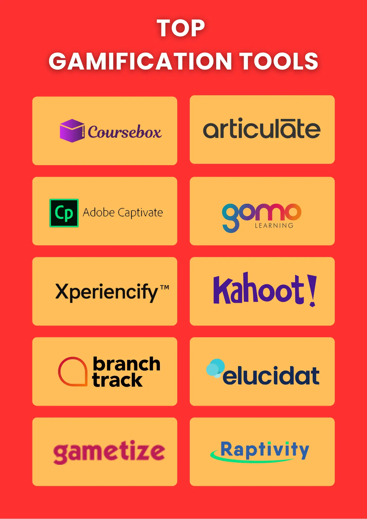Tools for Gamifying Remote Team Collaboration Online: Boost Engagement Fast