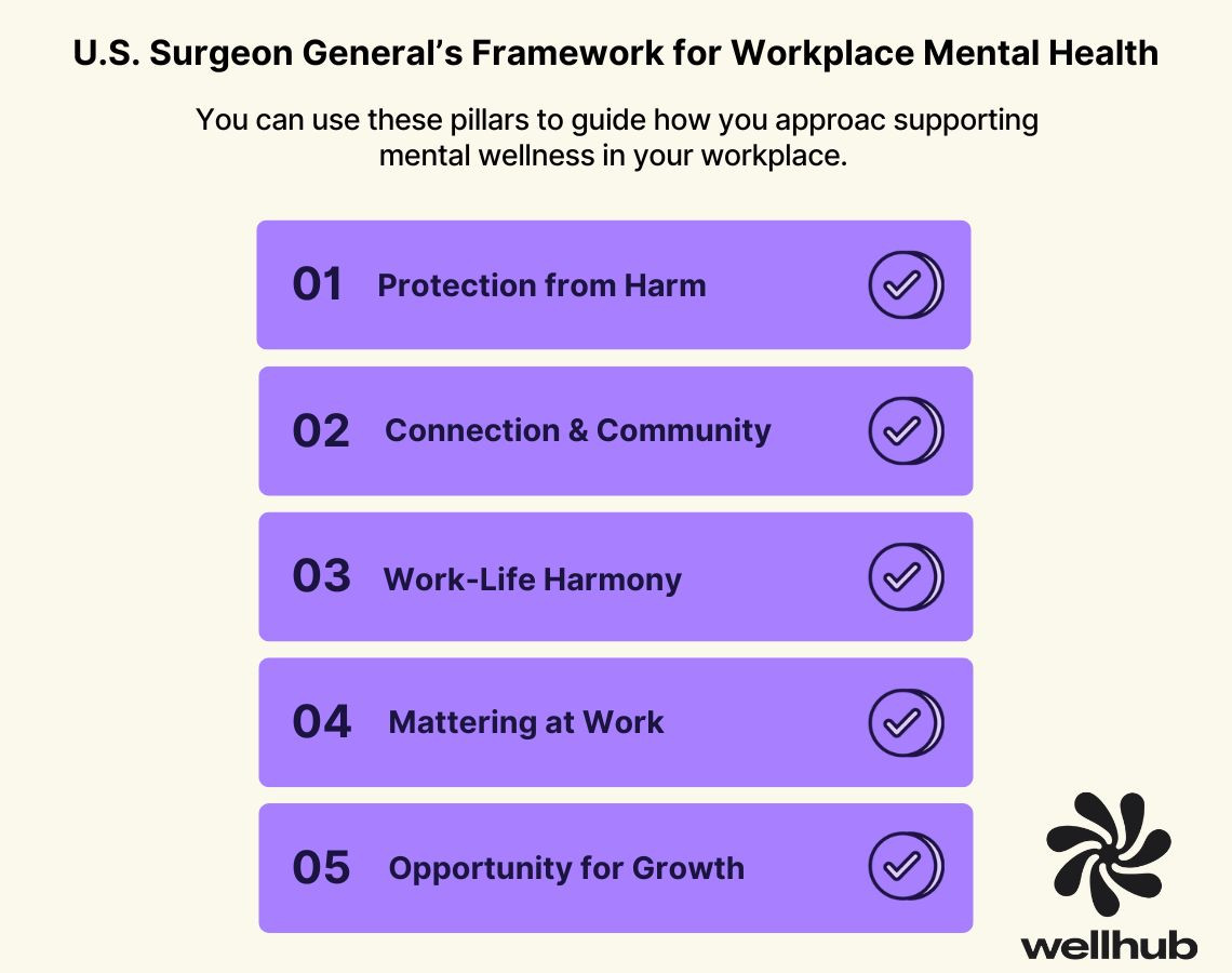 Tools for Supporting Mental Health in Remote Workplaces: Essential Solutions