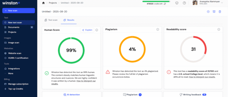 What Ai Detector Does Blackboard Use: Unveiling the Ultimate Tool