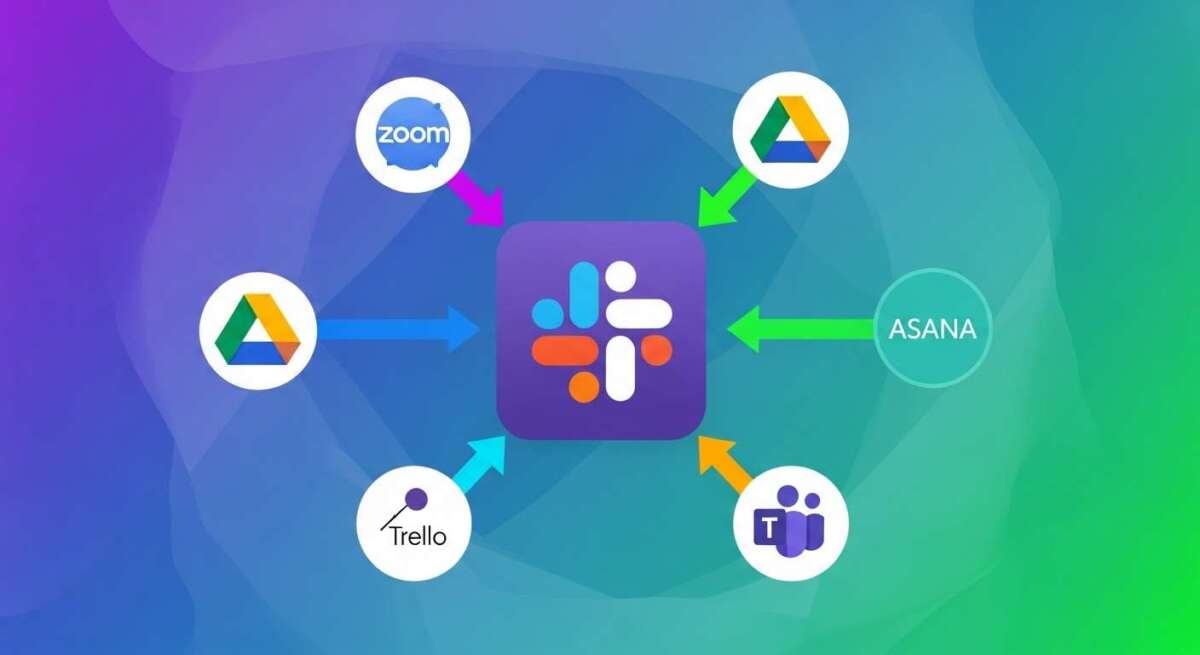 How to Integrate Slack With Other Remote Work Tools?