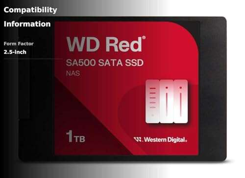 Best SSD Drives For NAS: Expert Picks And Buying Guide