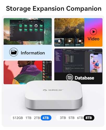 Best External SSD For Mac Mini M4: Top Picks For 2025