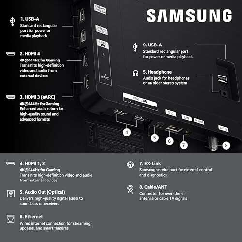 Samsung S90F Vs S90D: Which OLED TV Should You Buy?