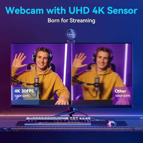 Best Camera For PS5 Streaming