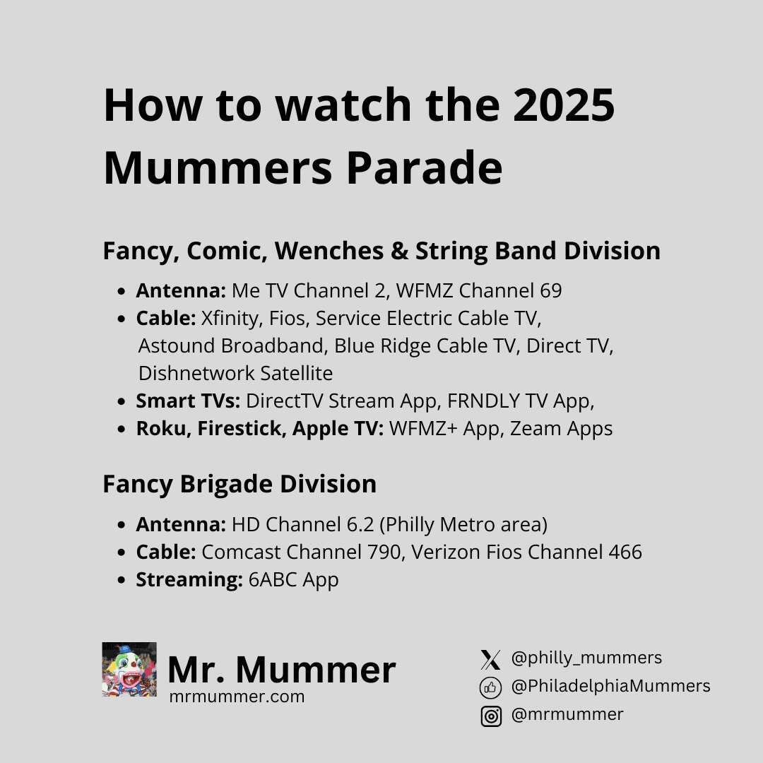 How To Watch Mummers Parade 2026 On TV