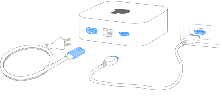 How To Connect Apple TV To Your TV