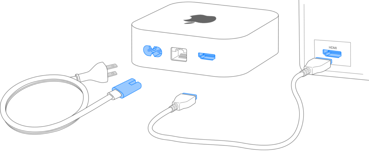 How To Connect Apple TV To Your TV