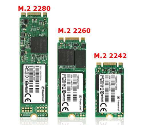 What Does 2280 Means For Ssd