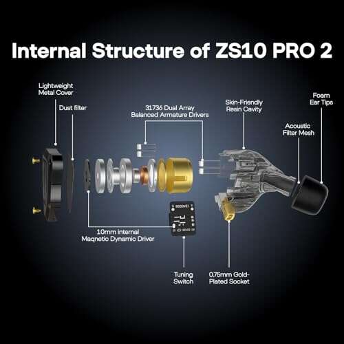 Linsoul KZ ZS10 PRO 2 In Ear Monitor Earbuds Review