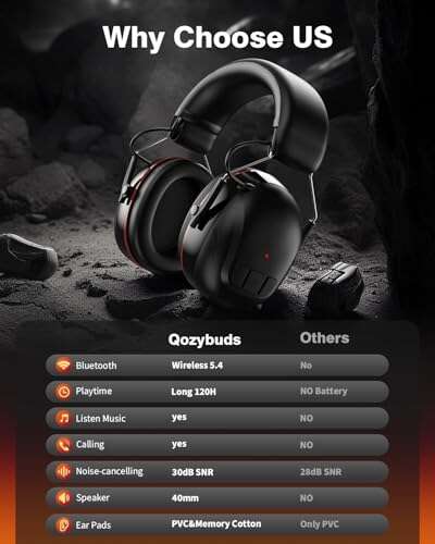 Best Noise Cancelling Earbuds For Mowing Lawns