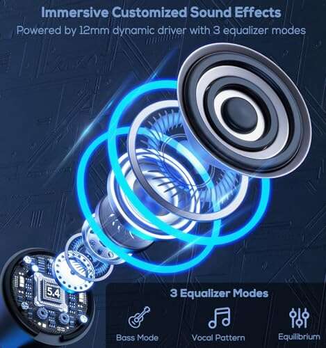 Hmusic A3 OTG Neckband Headphones Review