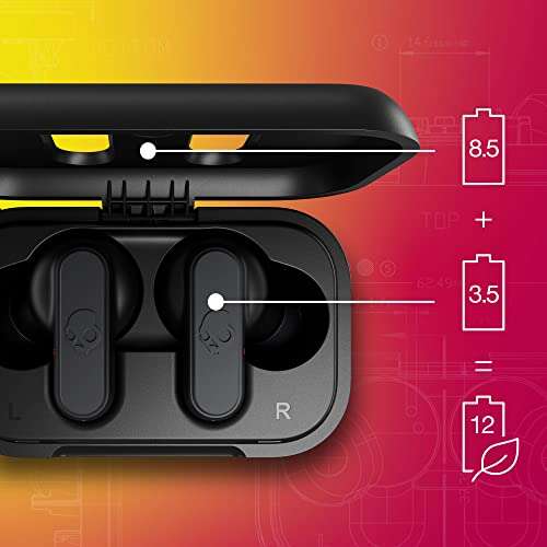 Skullcandy Dime 2 Wireless Earbuds Review