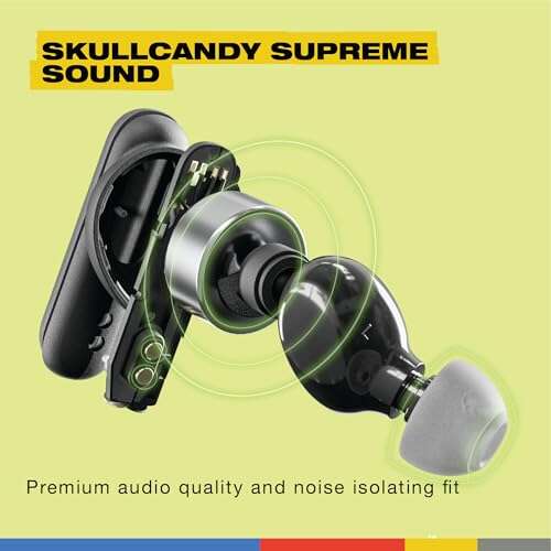 Skullcandy Smokin Buds Review