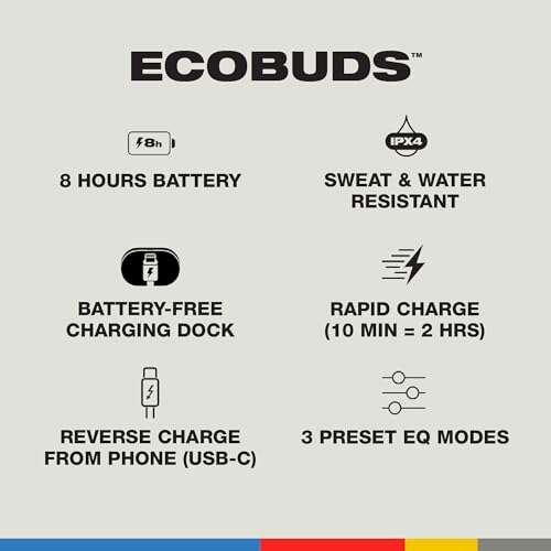 Skullcandy EcoBuds Sustainable Wireless Earbuds Review