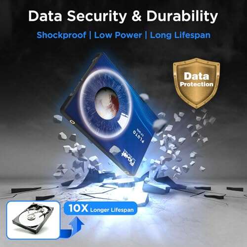 Fikwot FX815 2TB SSD Review