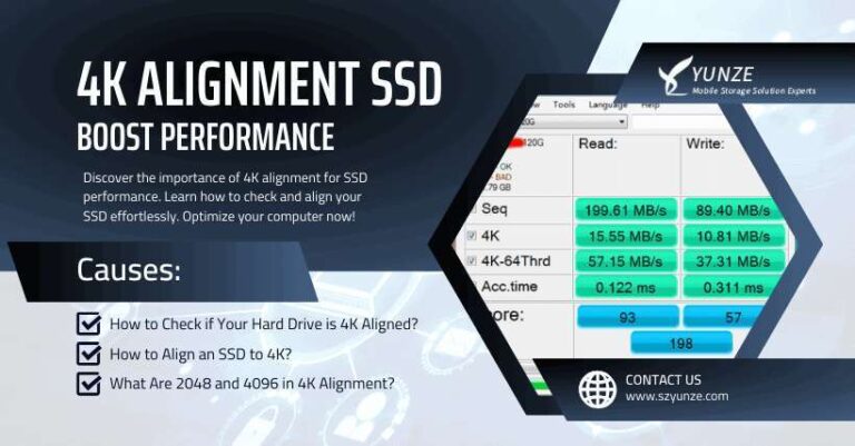 How To Align SSD Partitions For Better Performance