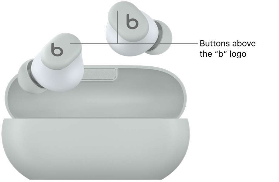 How To Use Beats Earbuds