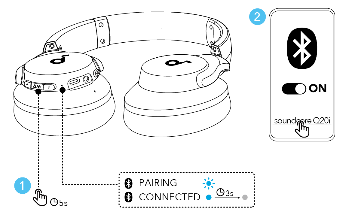 How To Pair Soundcore Headphones