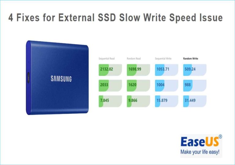 How To Fix Slow SSD Write Speed Issue