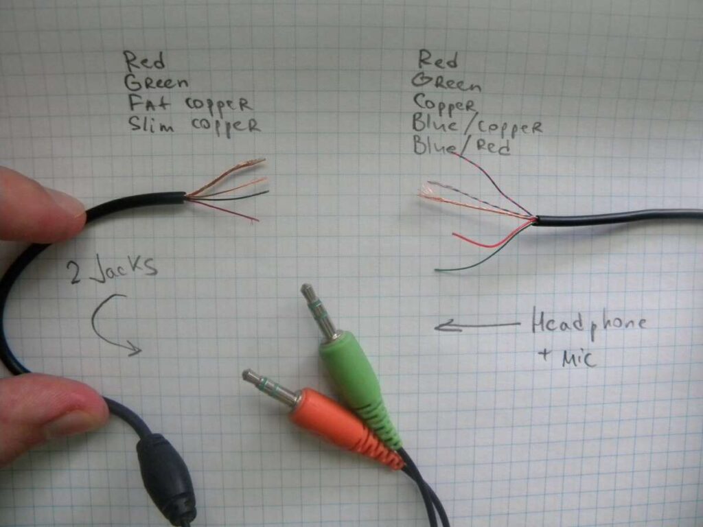 How To Fix Broken Headphone Wire: Easy Repair Guide - My Tech Grid