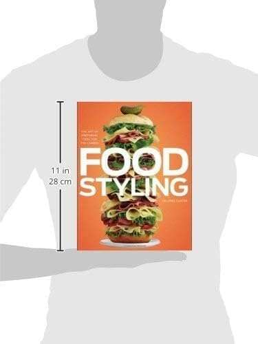 Best Camera For Photographing Food