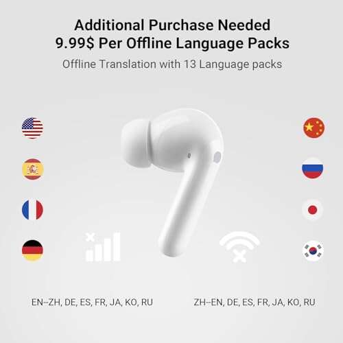 Timekettle M3 Translator Earbuds Review