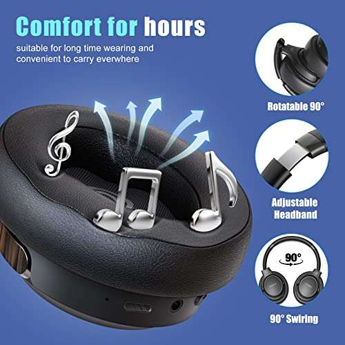 Best Budget Headphones For Music