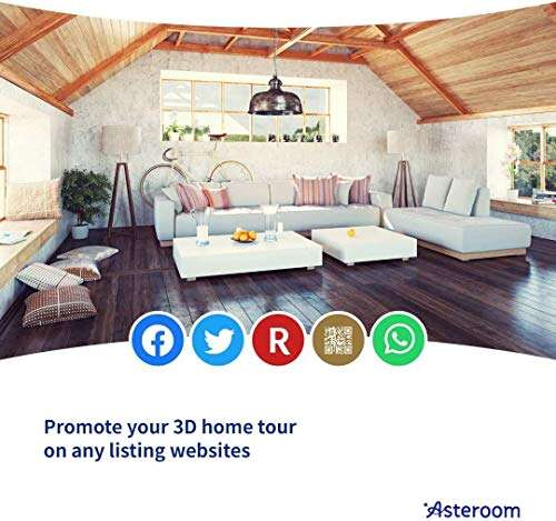 Best Camera For Real Estate