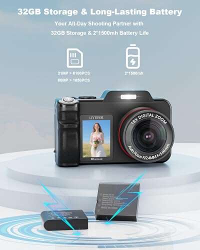 Best Camera For Self Portraits