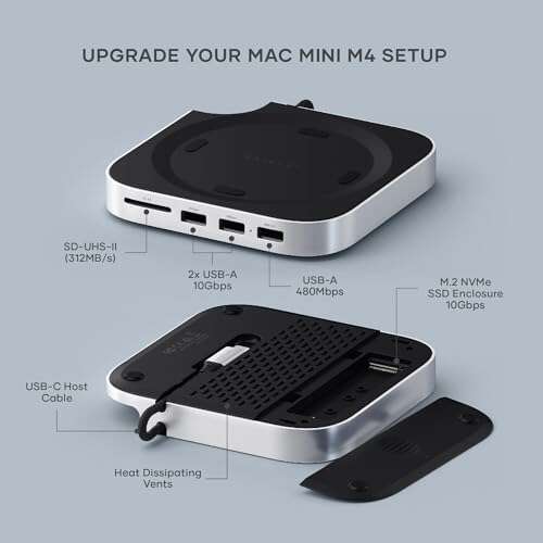 Best Ssd Hub For Mac Mini M4