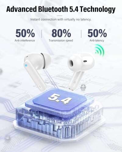 Best Wireless Earbuds For Iphone