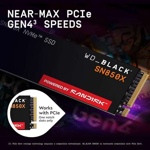 Best NVMe SSD For Gaming