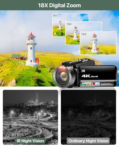 Best Camera For Music Video Shooting