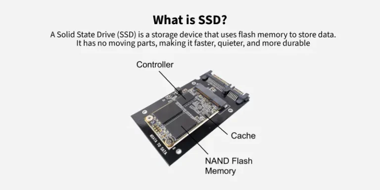 What Is Solid State Drive Ssd