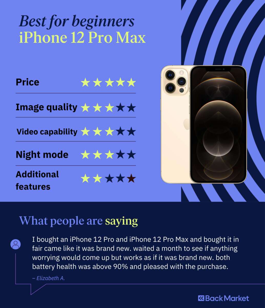 Which Iphone Has The Best Camera