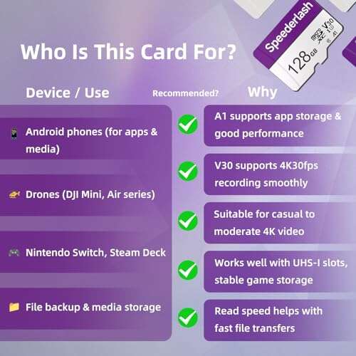 Best Sd Card For Tapo Camera