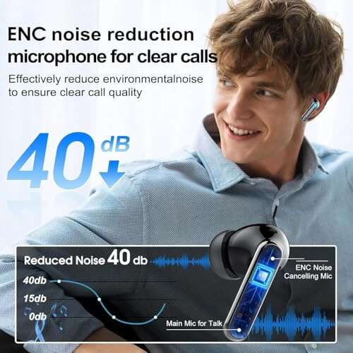 Best Translation Earbuds For Iphone