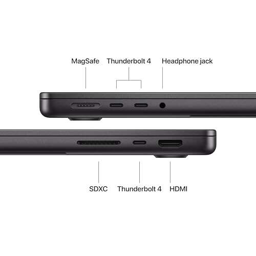 Best Ssd For Macbook Pro