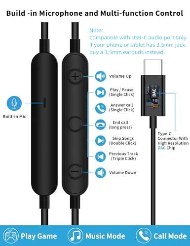 Best Wired Earbuds For Android