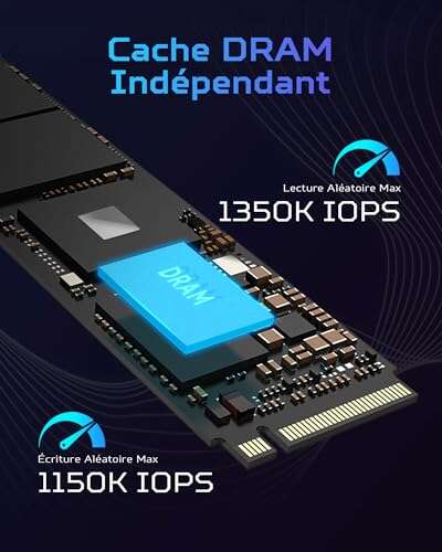 Predator Gm7000 M.2 Ssd Review
