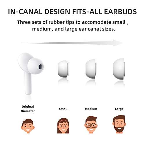 Anfier M6 Translator Earbuds Review