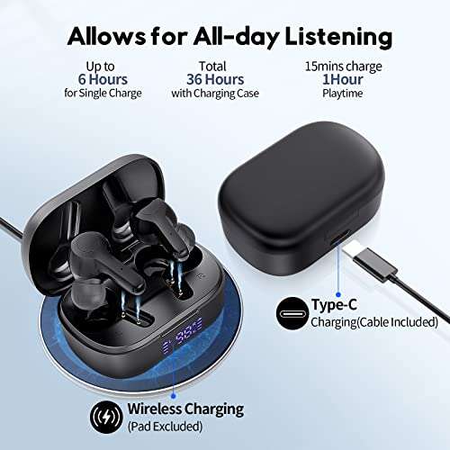 Best Earbuds For Loud Environment