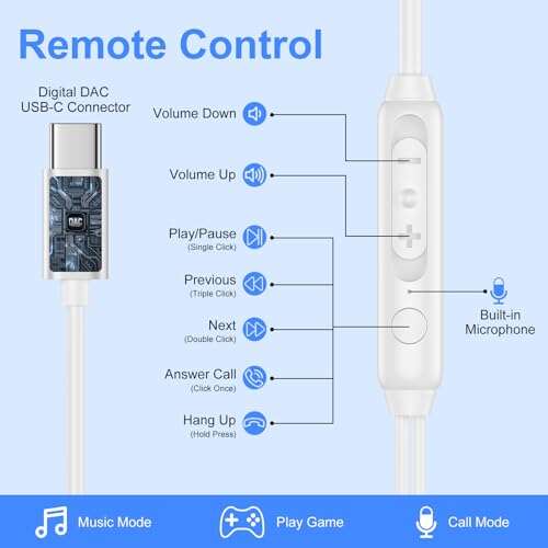Best Wired Earbuds For Iphone 16
