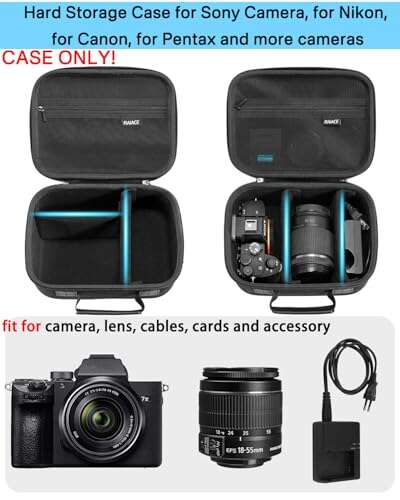 Best Camera Bag For Sony A7III