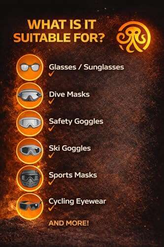 Best Anti Fog Spray For Security Camera