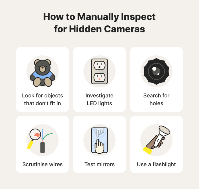 How To Find The Hidden Cameras